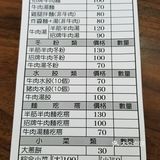 面很劲道，汤头馥郁，筋膜炖到半透明