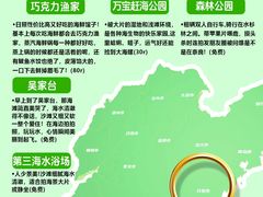 -日照灯塔风景区