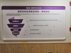 -瑞思成长中心(高新校区)