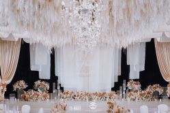 点击看大图 -张仕婚礼·做有温度的婚礼