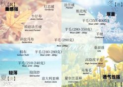 -Suit&Leader尚理德服装定制(上海展览中心店)