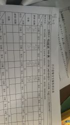 -森宝月子中心(白云山店)