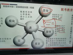 -深圳翠微培训中心·学历·深户