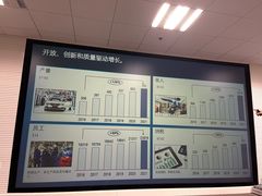 -华晨宝马铁西工厂