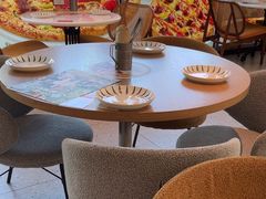 -必胜客(港城新天地店)