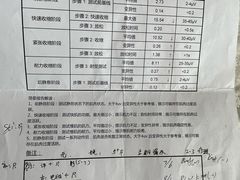 -首都医科大学附属北京潞河医院
