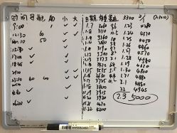 -养月堂中医养生月子会所(中心妇产店)