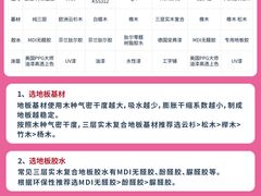 -闽龙广场