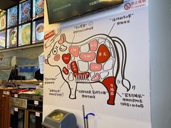 -柳叶刀烧烤(北大清华店)