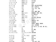 -帝京日语(春熙路旗舰校区)