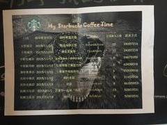 -星巴克臻选(沈阳大悦城店)