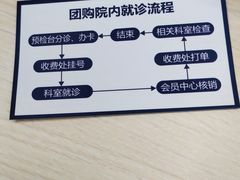 -上海仁爱医院
