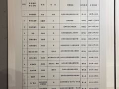 -沧州文庙