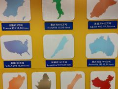 -青岛葡萄酒博物馆