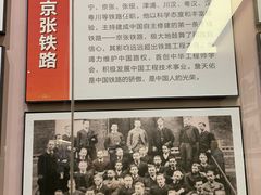 -中国铁道博物馆(正阳门馆)