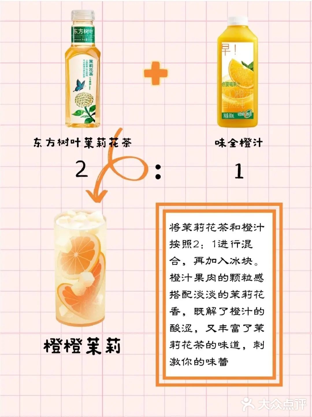 均价5元的自制饮品，让你在家就能轻松DIY