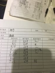 -莲芸拔罐减肥