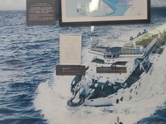 -上海中国航海博物馆