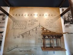 -梁思成纪念馆