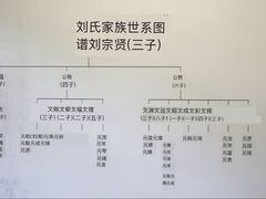 -安仁古镇