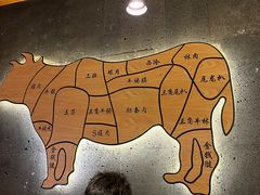 -汉拿山(北京上地华联店)