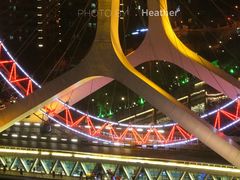 -天津之眼摩天轮