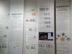 -广州市城市规划展览中心