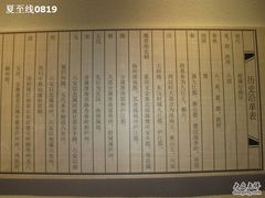 -皖西博物馆