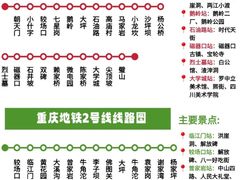 -观音桥步行街