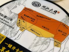 -潮汕大目牛肉火锅(上梅林店)