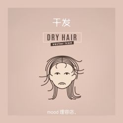 -mood理容店