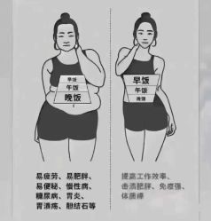 -可丽可心身材管理中心