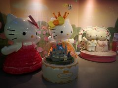 -凯蒂猫主题馆