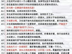 -恒彩家装·品质整装(集团店)