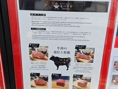 -神户牛排餐厅MOURIYA(总店)