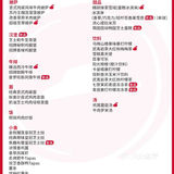 必胜客自助餐，美味重逢，欢乐再启！