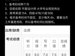 -新航道雅思托福·留学·考研培训(人民广场校区)