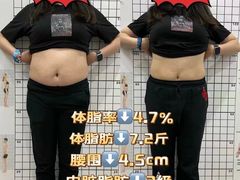-CXFIT 陈徐健身工作室(凯旋店)