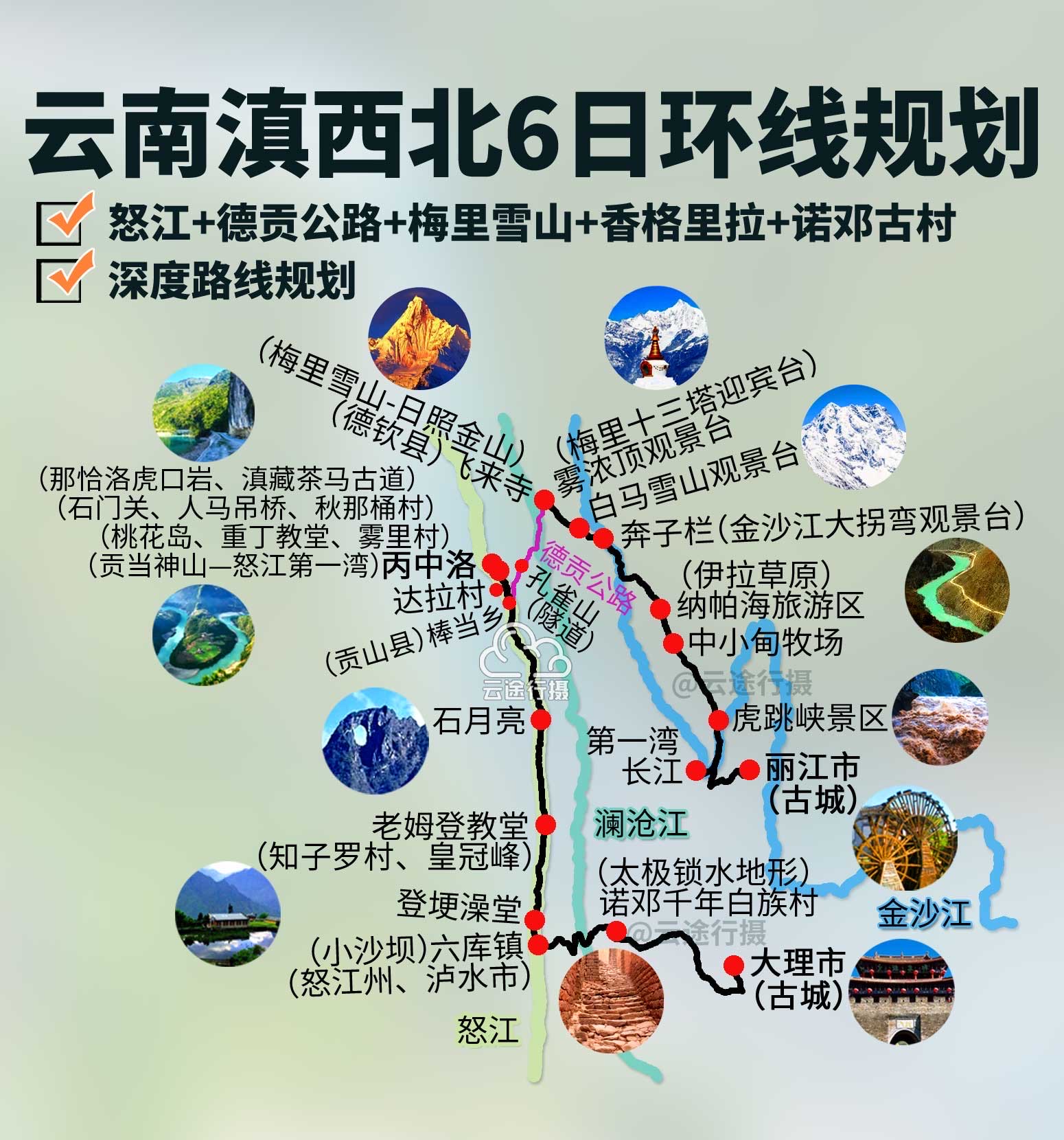 梅里雪山外转线路图图片