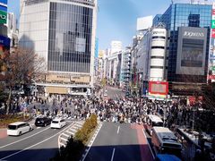 -涩谷全向十字路口