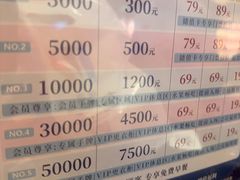 -大江户·温泉洗浴(浑南店)
