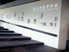 -张之洞与武汉博物馆