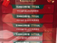 -旺顺阁鱼头泡饼(小红门店)