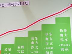 -学知乐教育·幼小衔接·小学科辅导(嘉定镇校区)