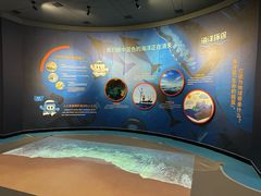 -大连科技馆