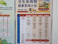 -心仪动物医院·牙专科·肿瘤·心脏科(西客站院)