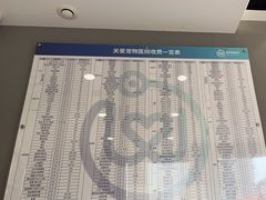 -关爱宠物医院·猫科中心·消化科(滨湖万达分院)