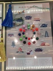 点击看大图 -结绳记(朝阳大悦城店)