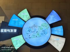 -广东科学中心