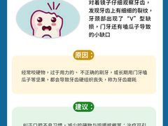 -维乐口腔·埃齐门诊(静安店)
